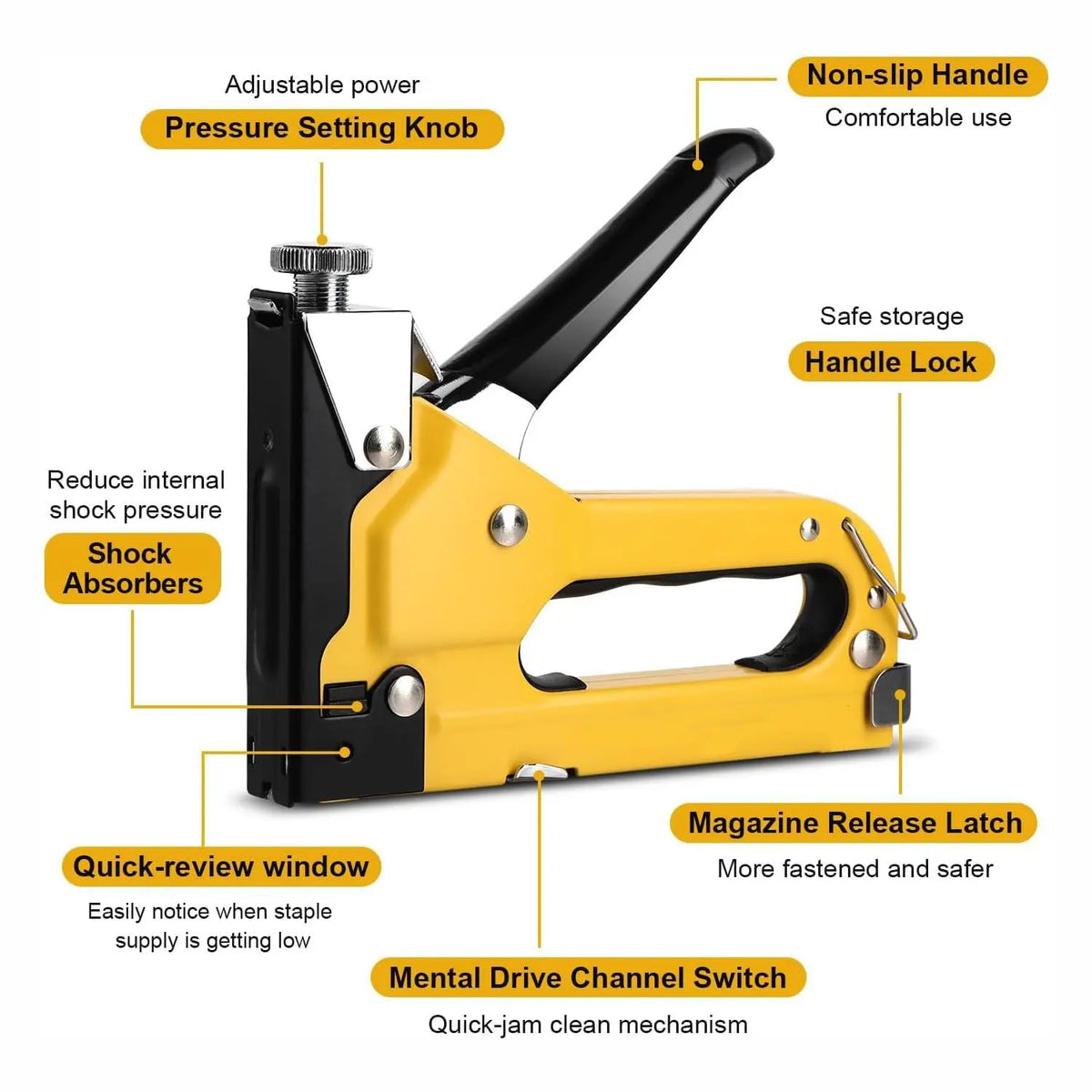 Upholstery Staple Gun Heavy Duty, 3-in-1 Stapler Gun with 3 Staples, Manual Brad Nailer Power Adjustment Stapler Gun for Wood, Crafts, Carpentry, Decoration DIY