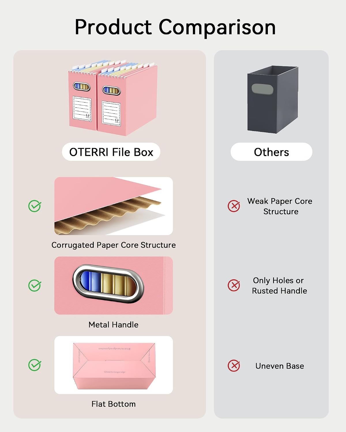 Oterri Portable Collapsible Cardboard File Box with Handle for Letter-Size