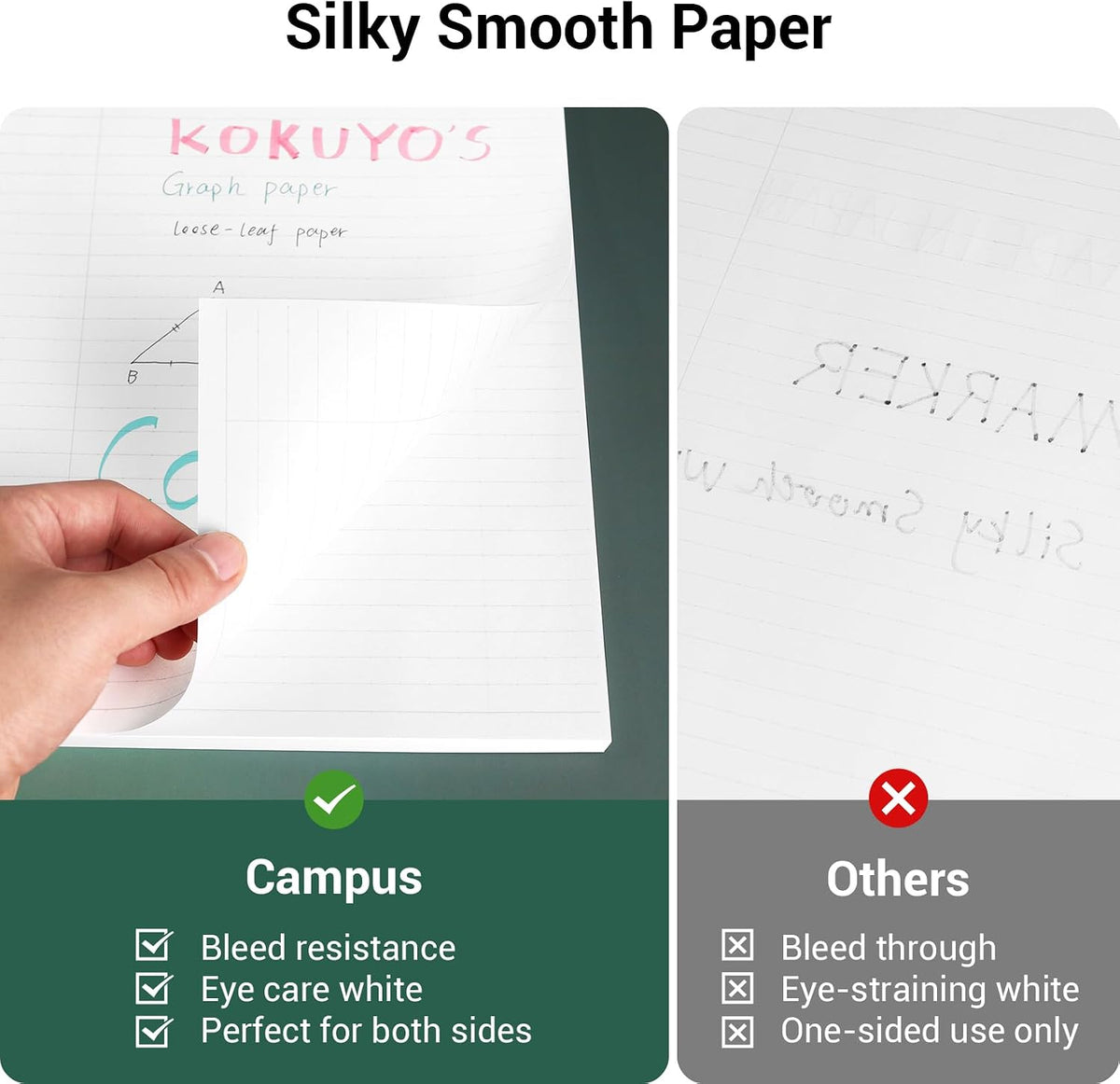 Kokuyo 3 Hole Loose Leaf Paper, 8-1/4"x11” Wide Ruled, 100 Sheets, 1 Pack