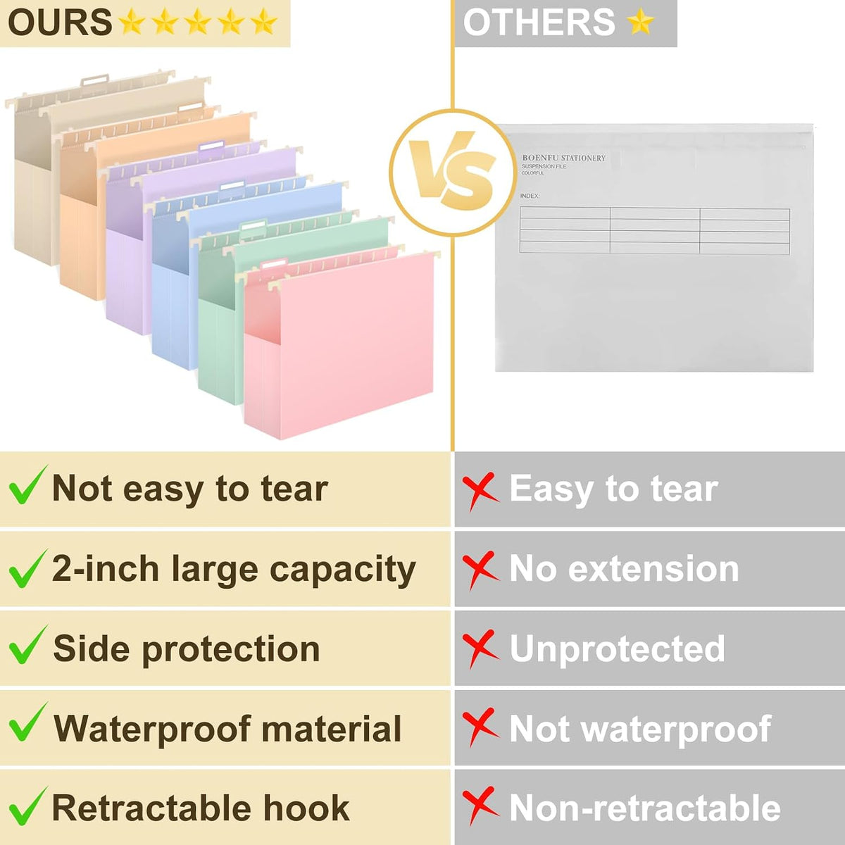 Extra Capacity Plastic Hanging File Folders Letter Size,12 Pack 2 Inch Capacity Hanging File folders with Tabs,Heavy Duty for Filing Cabinet,Home and Office File,Pastel Colors