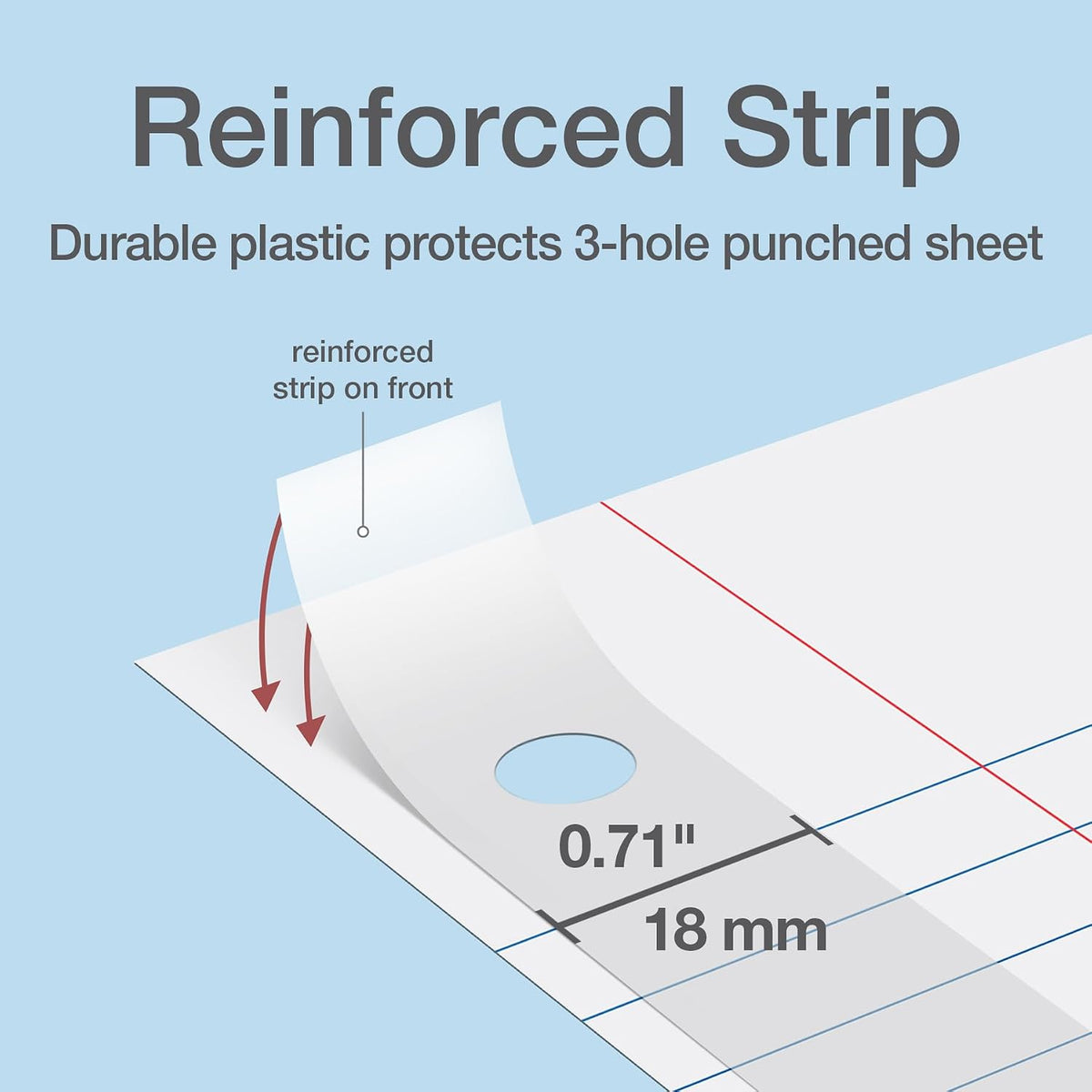 Oxford Reinforced Lined Loose Leaf Notebook Paper, College Rule, 100 Sheets