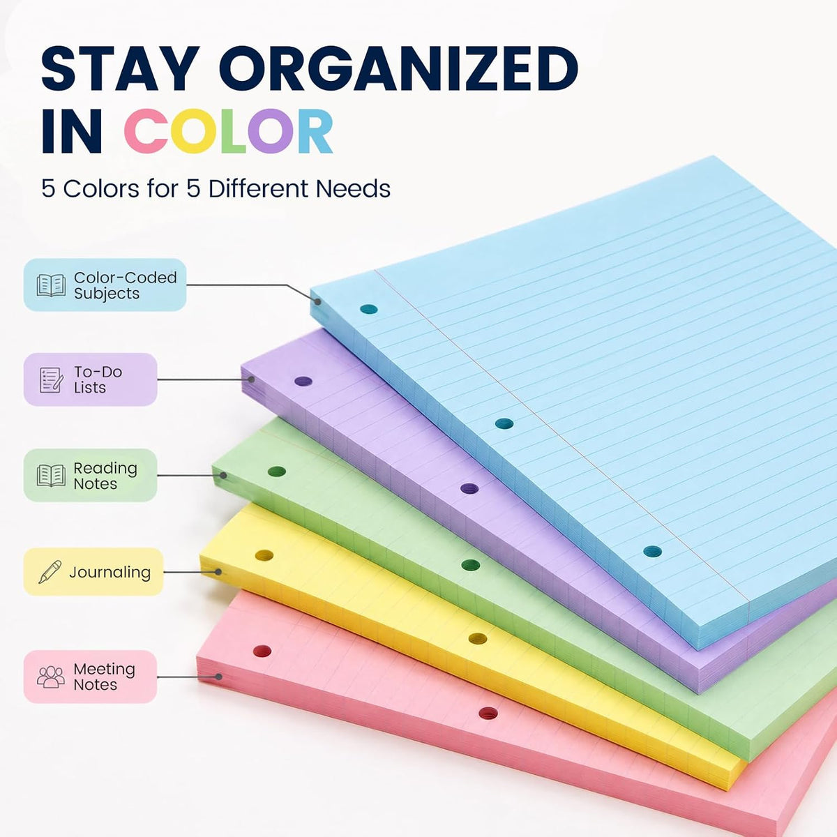 Koogel 500 Sheets Colored Filler Paper, 5 Colors 8 x 10-1/2 Inch Wide Ruled