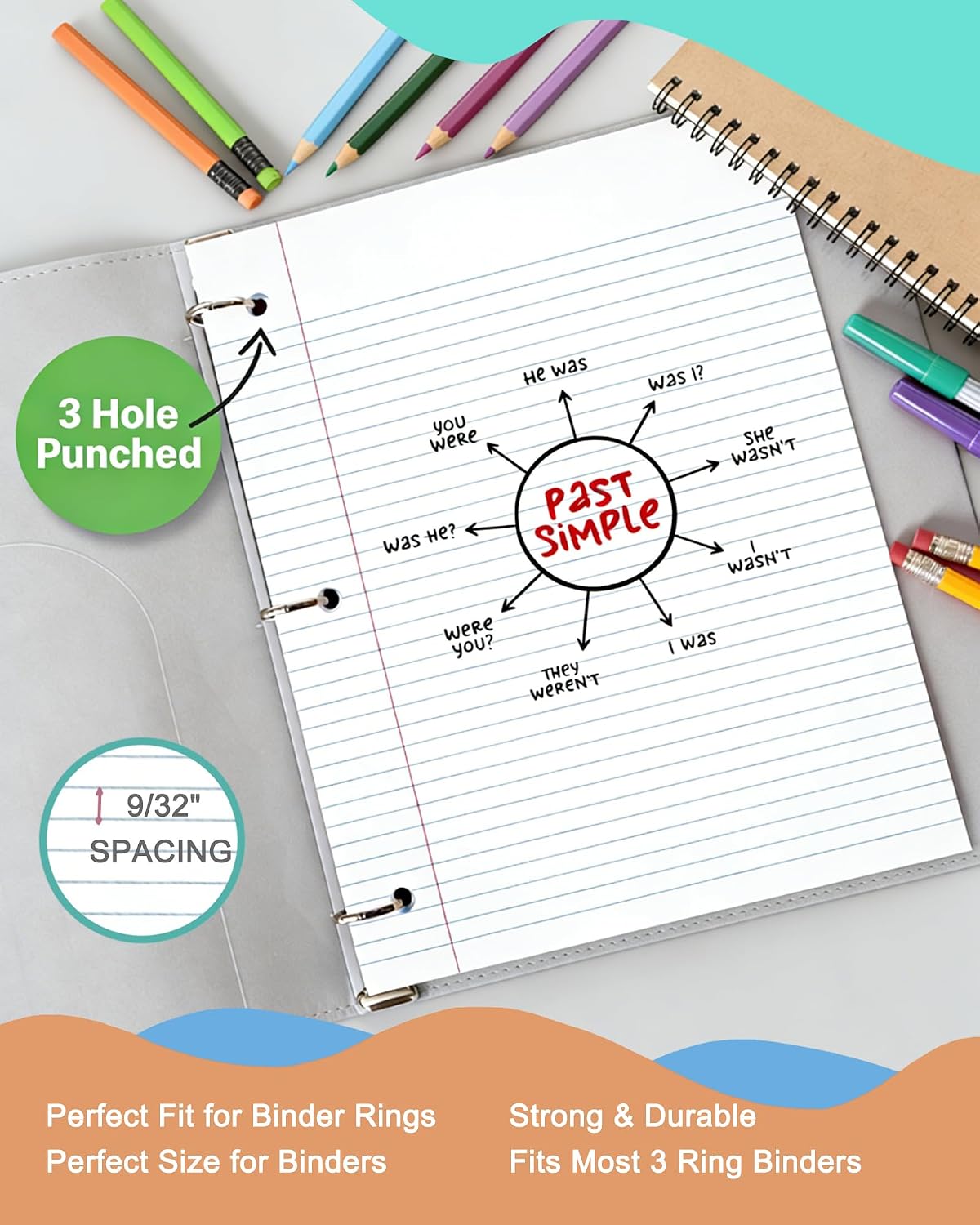 WritePads College Ruled Loose Leaf Paper, 600 Sheets Bulk Notebook Paper, 8"x10-1/2" 3 Hole Punched Filler Paper, Fits Standard 3-Ring Binder, 65lb Thick Paper, Made in USA