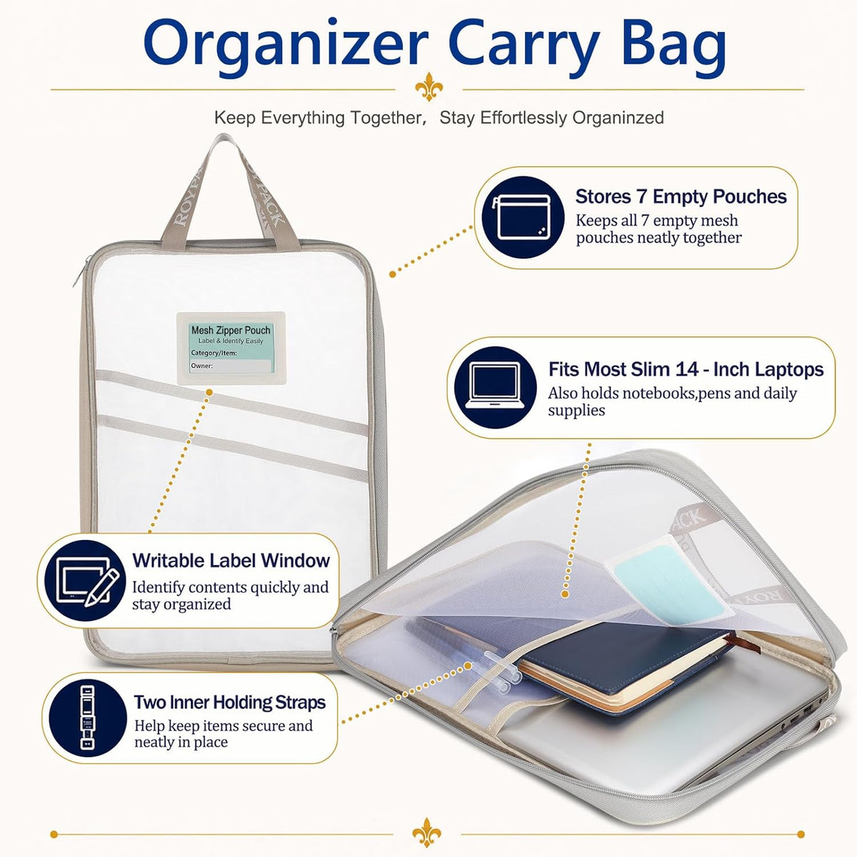 8pcs Mesh Zipper Pouches with Organizer Bag, Reusable Plastic Bag