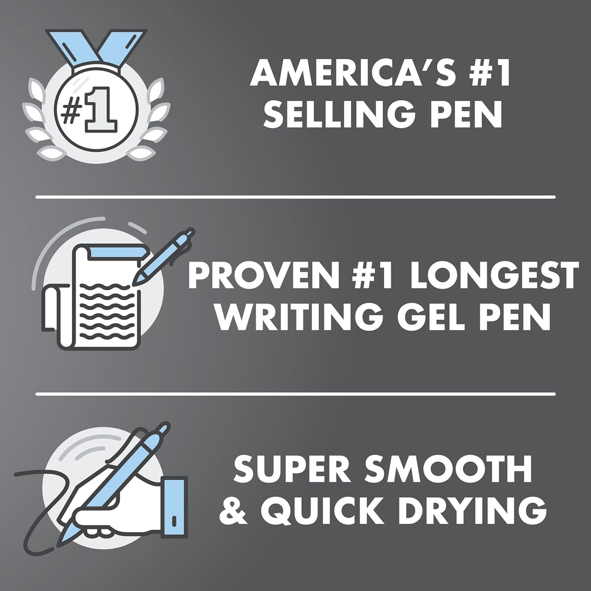 PILOT G2 Premium Gel Pens, Fine Point 0.7mm, Black Ink, 5-Pack