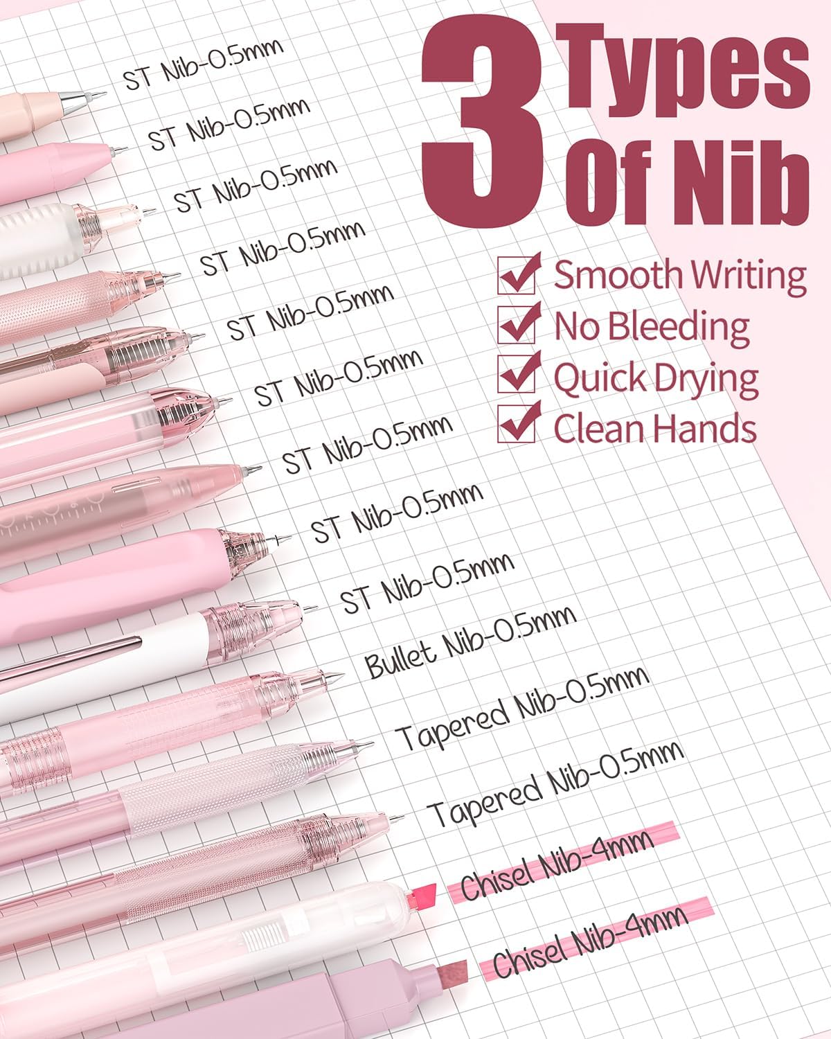Four Candies Pink Pens, Black & Pink Ink, 0.5mm Fine Point, 2 Highlighters