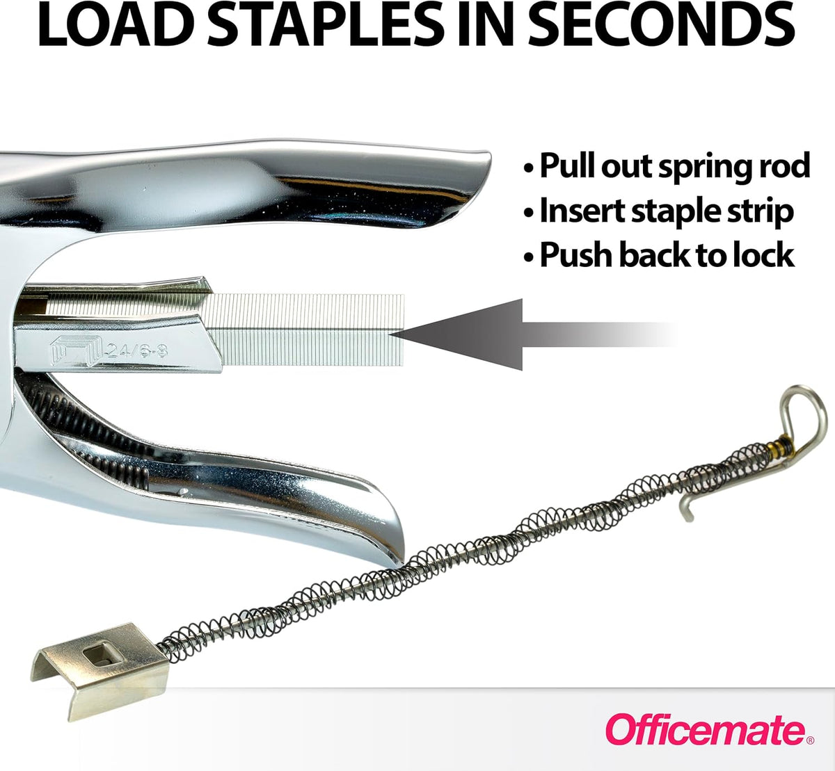 Officemate Classic Plier Stapler Bundle -Includes 10,000 Staples, Quick Rear Spring Loading Stapler, Office Supplies for Desk, Home and School, All-Metal Construction, Silver