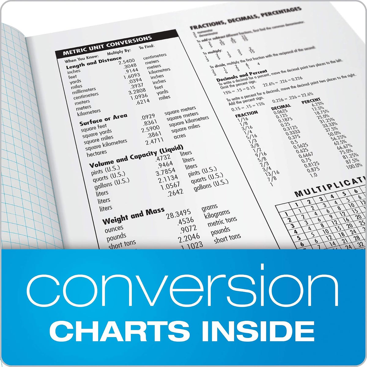 Tops Oxford Composition Notebooks, Graph Ruled Paper, 9-3/4" x 7-1/2", Black Marble Covers, 80 Sheets, 12 per Pack (63786)