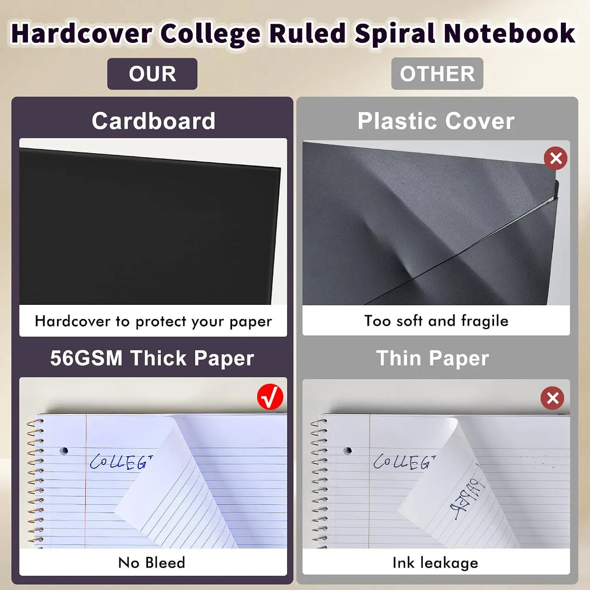 Spiral Notebook College Ruled Paper 8" x 10-1/2", 1 Subject Spiral Notebook, 3-Hole Punched Perforated Pages Ideal for School, Office, Writing, 95 Sheets Lined Journaling Notebook, Black