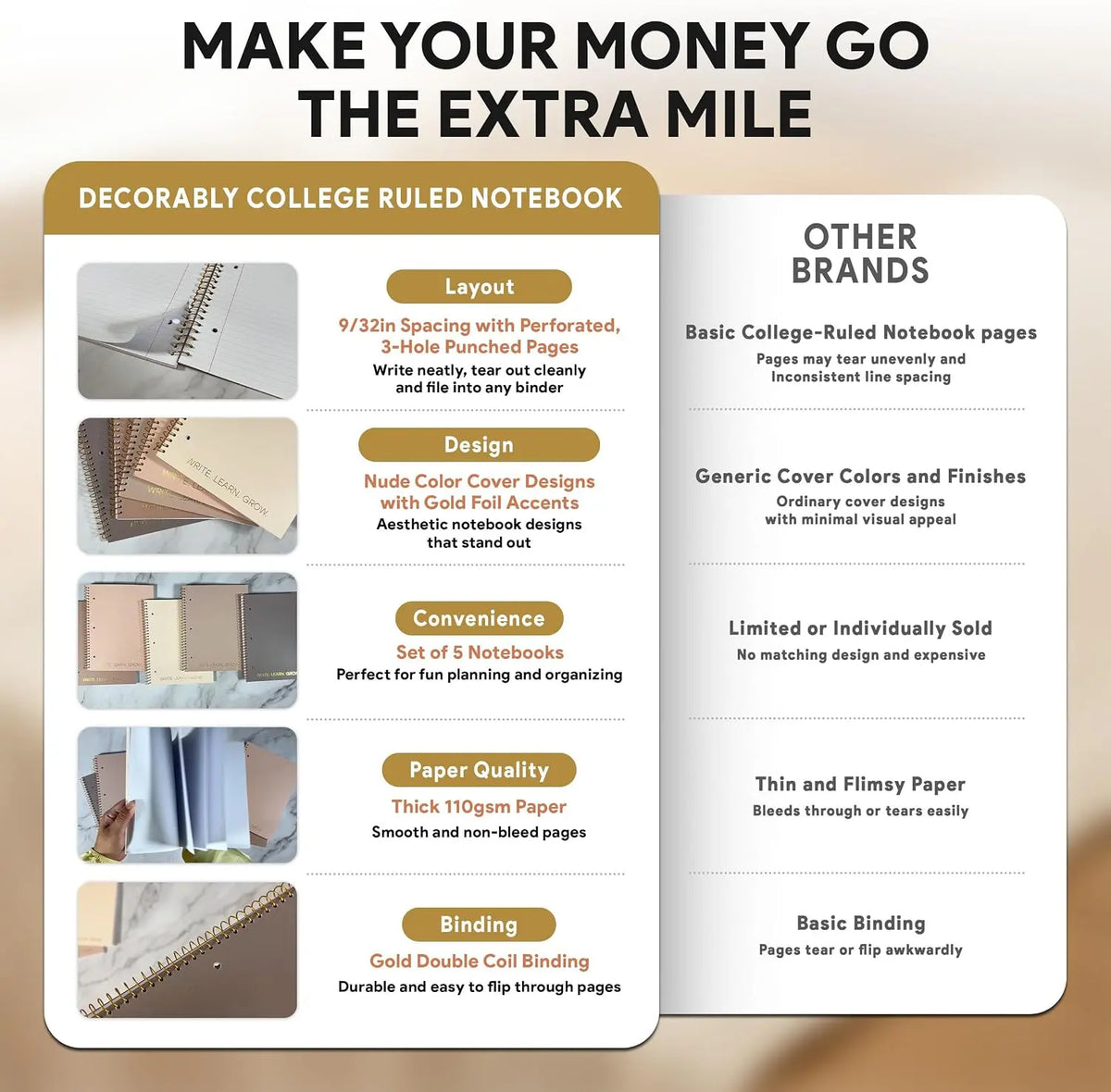 5-Pack 140 Pages Gold Foiled Spiral College Ruled Notebook Set | Gold Foiled Spiral College Ruled Notebook Set - 5 Notebooks x 140 Pages for School, College & Work
