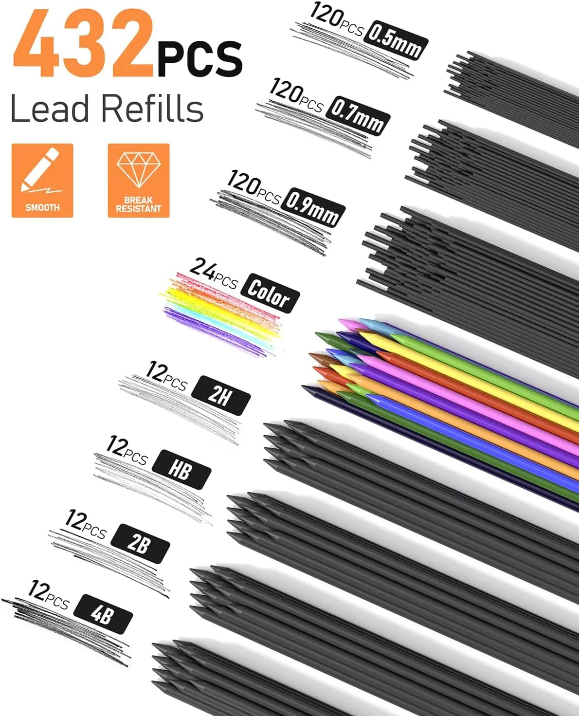 Four Candies 25PCS Back to School Mechanical Pencil Set with Case,0.5/0.7/0.9mm Metal Pencils&3PCS 4B Erasers&432PCS Graphite Leads,Essential Student Writing,Drawing&Sketching Supplies,Perfect Graduation Stationery Gifts,summerwins