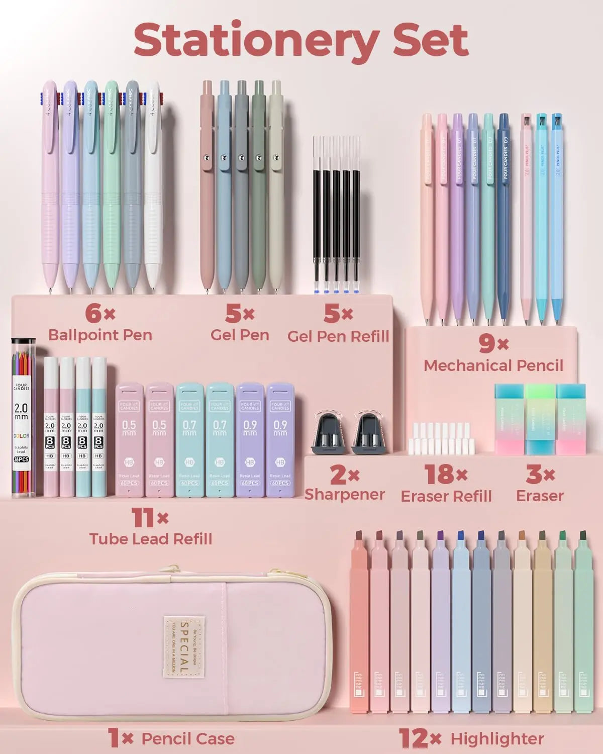 Four Candies 56 PCS Aesthetic School Supplies with Large Pencil Case, 6 Colored Ballpoint Pens, 12 Pastel Highlighters, 5 Black Ink Gel Pens, 9 Mechanical Pencils 0.5-2.0mm Student Essentials, school supplies art work,girly office supplies,Refill Packs, S