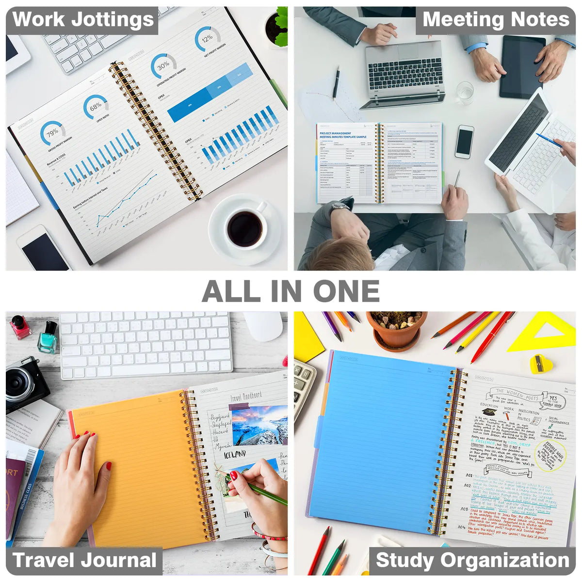 OMEYA 5 Subject Spiral Notebook, College Ruled Stationery Journaling Notebook, A4/A5 Size, 300 Pages 100GSM Thick Paper with Removable Dividers & Clear Inner Pocket for School Office,back to school,back to school haul